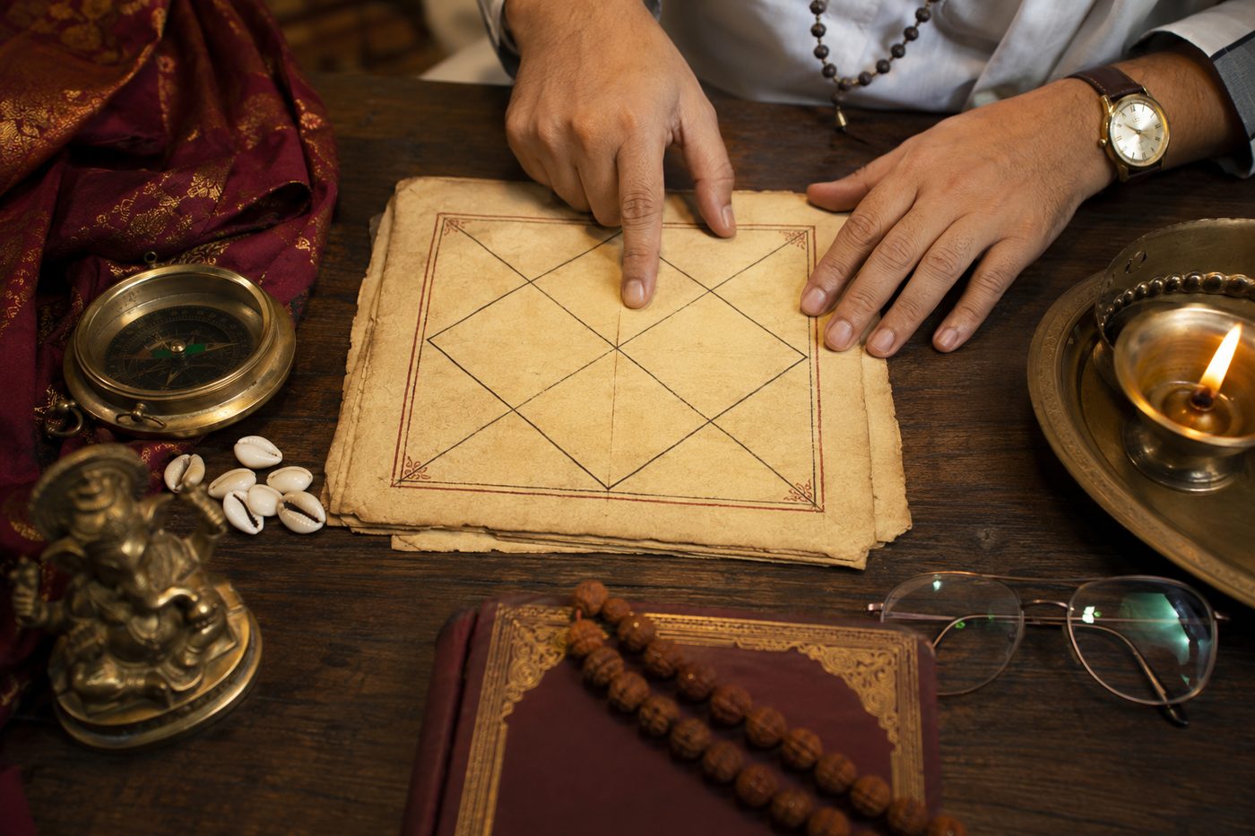 Sharma garu reading a Vedic birth chart (kundali)